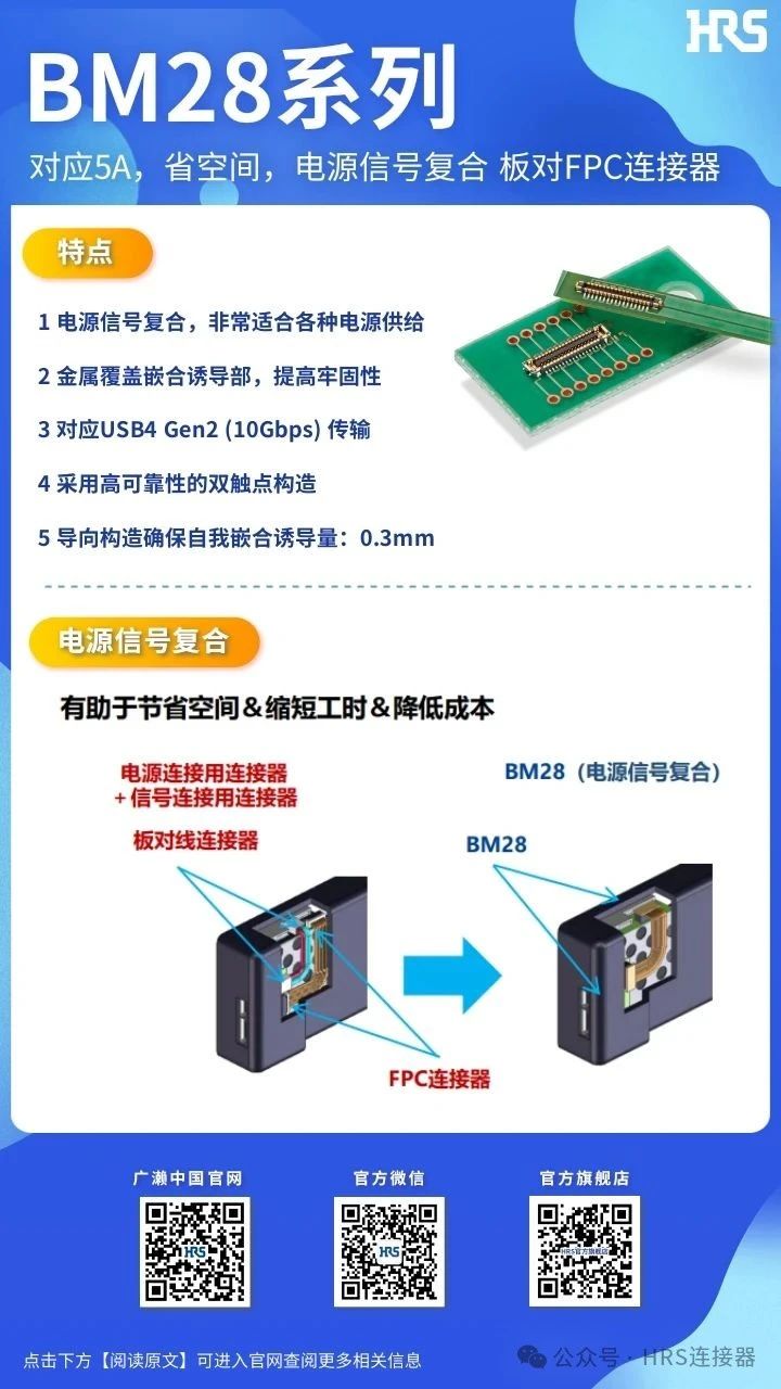 【產(chǎn)品推薦】電源信號復(fù)合、板對FPC連接器BM28系列